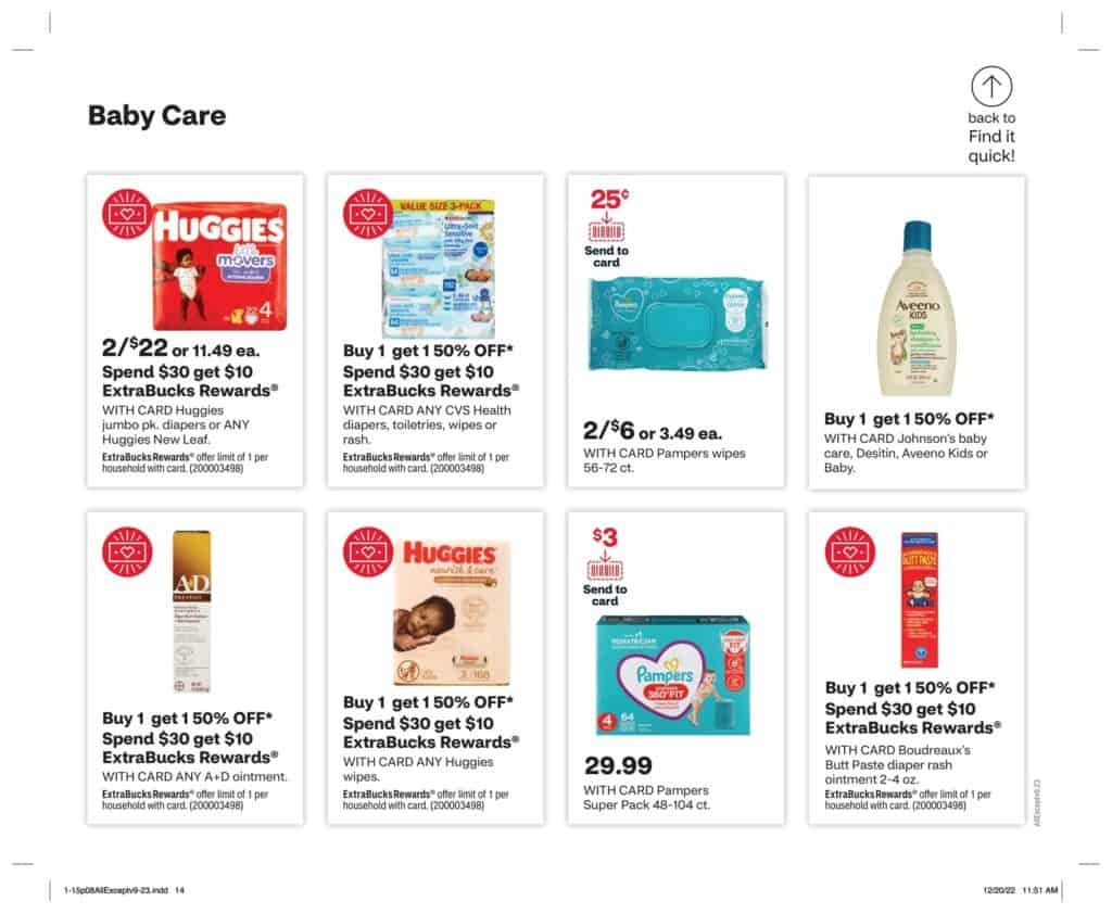 CVS-Weekly-Ad-Preview-15th-Jan-Page-8