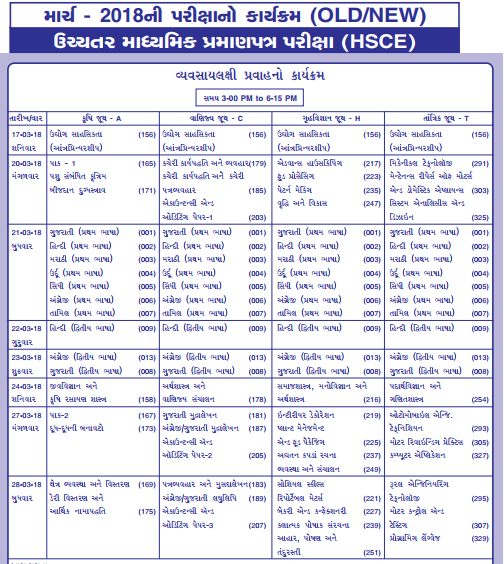 GSEB HSC Time Table 2018